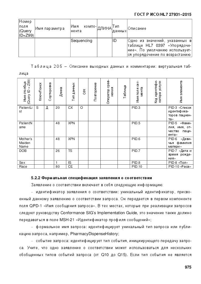 ГОСТ Р ИСО/HL 7 27931-2015, страница 982